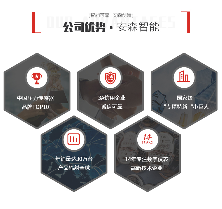 無線壓力變送器