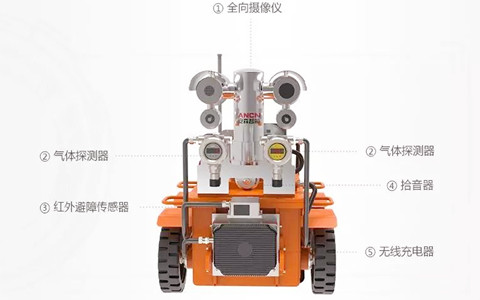 安森的巡檢機(jī)器人在行業(yè)中怎么樣